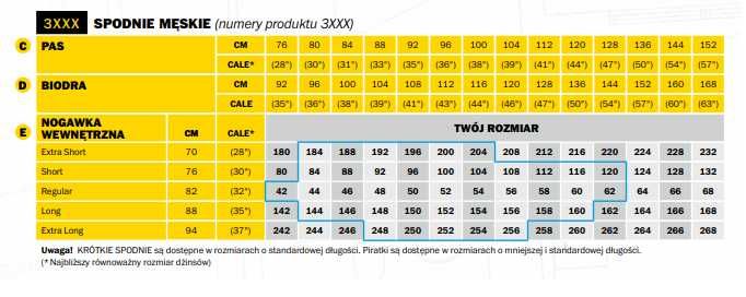 Spodnie robocze Snickers 3235 NOWE rozm. 044