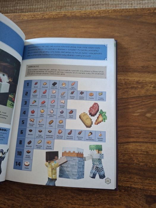 Mineceaft. Podręcznik wojownika
