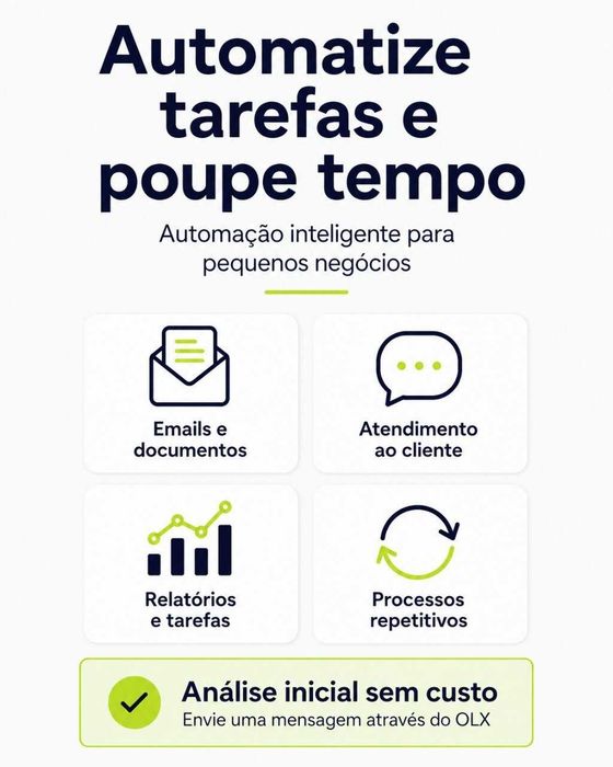 Automação com IA para empresas - Chatbots e Faturação