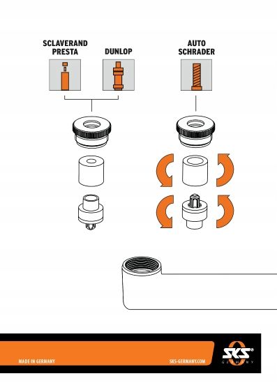 Pompka SKS ROOKIE wszystkie wentyle 110g czarna