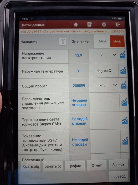 Автоподбор Одесса, перевірка авто перед покупкою, автоексперт Одеса