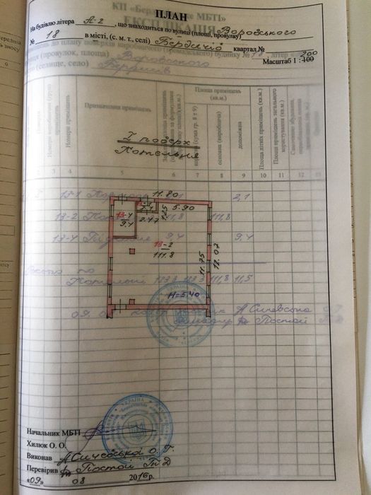 Продам приміщення