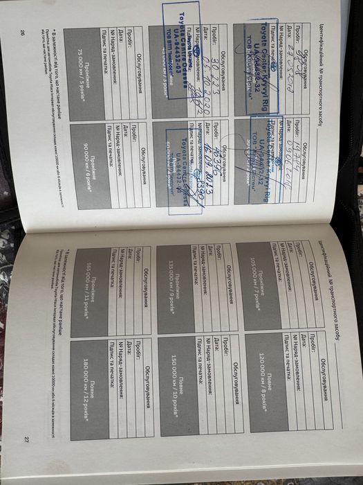Toyota Rav4 2016 55 тис км.