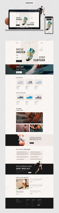 Створення сайтів на Wordpress Elementor