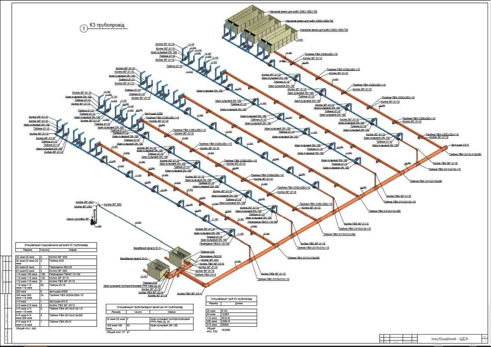 Проектування УЗВ (RAS систем)