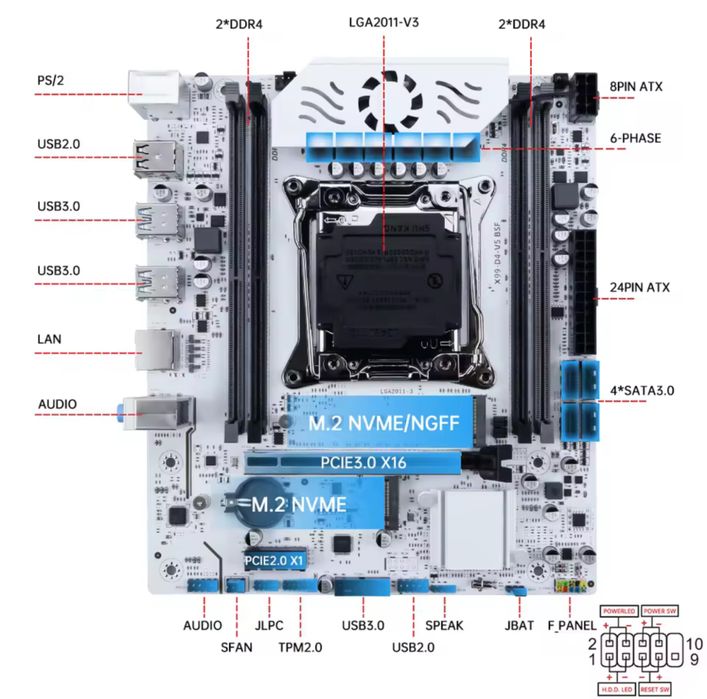 Ігровий комплект X99 Xeon E5 2680v4 Soyo D4 C612 16Gb [32gb] ПК Збірка