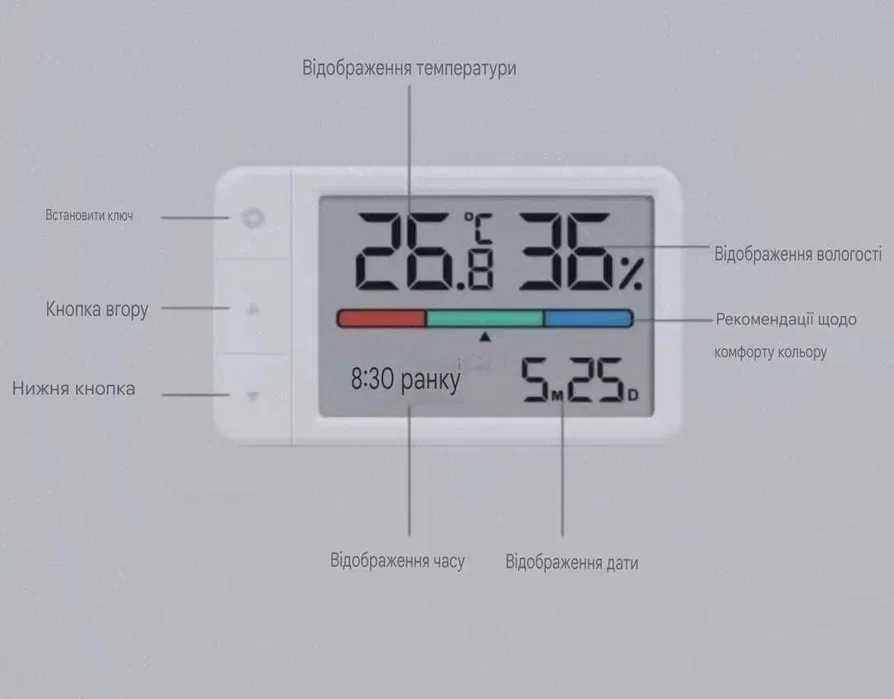 Термогігрометр Xiaomi (цифровий годинник, температура, вологість)