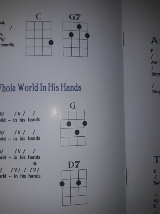 Для укулеле ремінь книга і медіатор