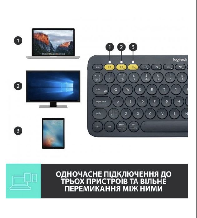 Продам безпроводную клавиатуру Logitech