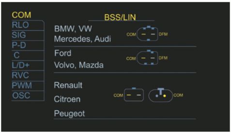 РЕМОНТ стартерів та генераторів! Професійно!
