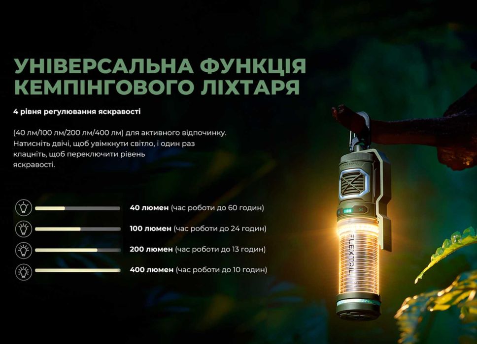 Flextail Tiny Repel S (Фумігатор, Ліхтар, Powerbank) - ГАРАНТІЯ 1 РІК!