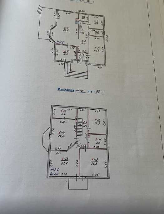 Продаж будинку с. Дениші  ( 18 км від міста)