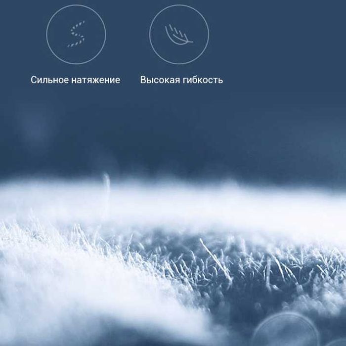 Якісні зубочистки з зубною ниткою SOOCAS Professional Floss, 50 шт.