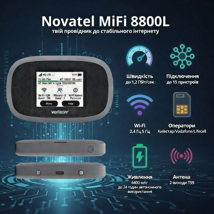 Роутер Novatel Inseego MiFi 8800L 4G LTE WiFi — укр прошивка