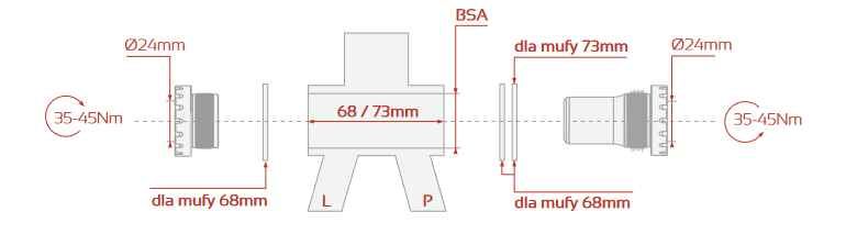 WESTBIKING Suport BSA wkręcany korba 24mm BLACK