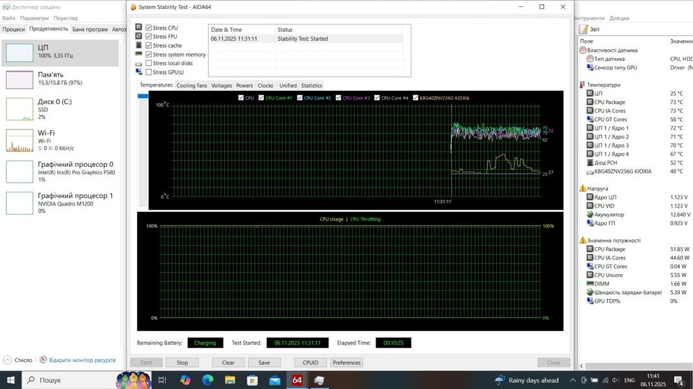 Dell precision 7520 |15,6FHD|XEON E3-1545m|16Gb|256Gb|nvidia M1200/4Gb