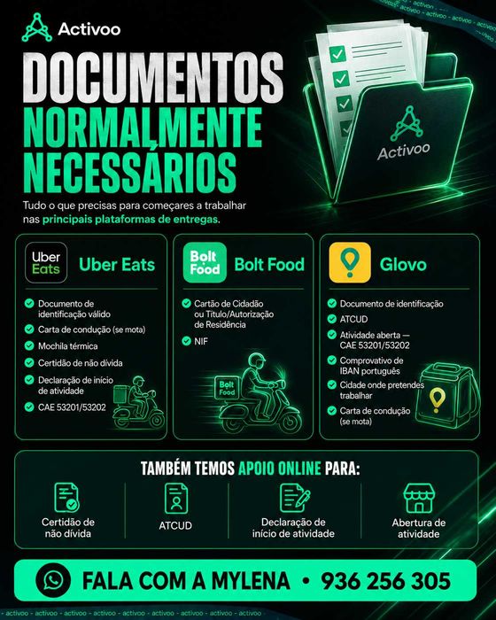 Trabalhar como Estafeta na Uber Eats, Bolt Food ou Glovo