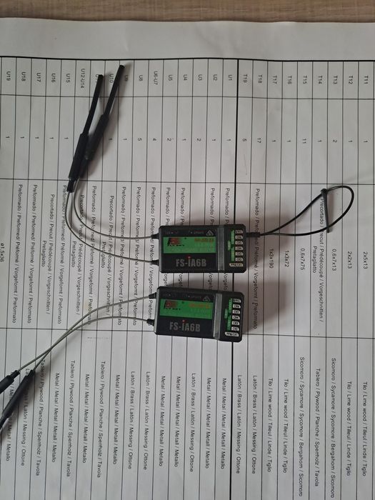 Aparatura turnigy evolution