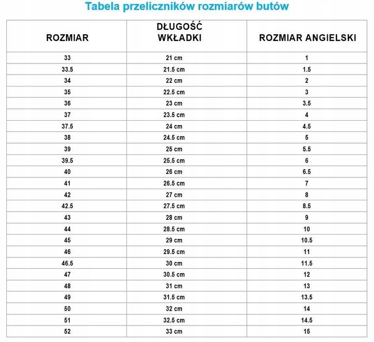 Obuwie ogrodnicze reis bcpoint_b42