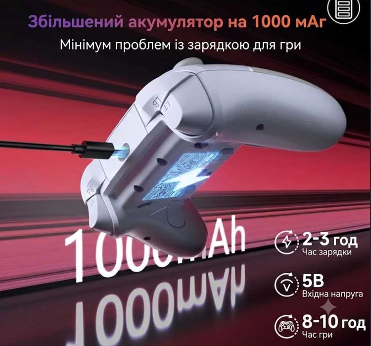 Геймпад EasySMX X20 беспроводной Android, iPhone, Nintendo Switch, ПК