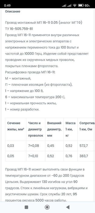 Провод МГТФ 0,03 (МП-16-11-ОС)