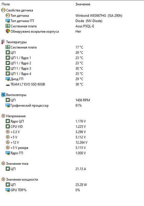 Комплект 4 ядра Intel Xeon® E 5450 /Asus P5QL-E (DDR2 )