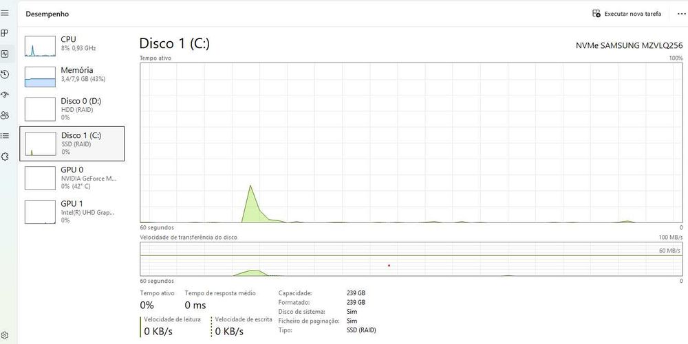 Lenovo Ideapad 320S-15IKB - Intel I7 - Nvidia - SSD+HDD