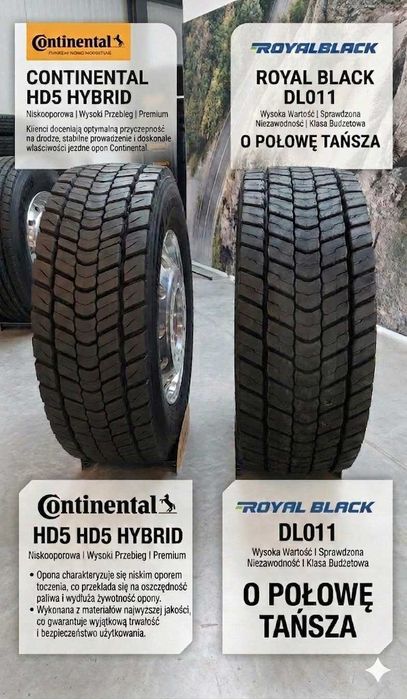 NOWE opony 315/80R22.5 Royal Black DL011 jak Continental - c.BRUTTO