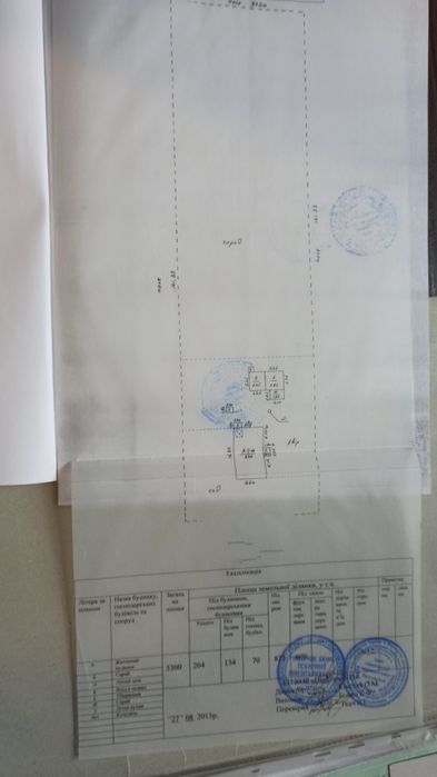 Земельна ділянка зі старим будинком без перебоїв в електропостачанні
