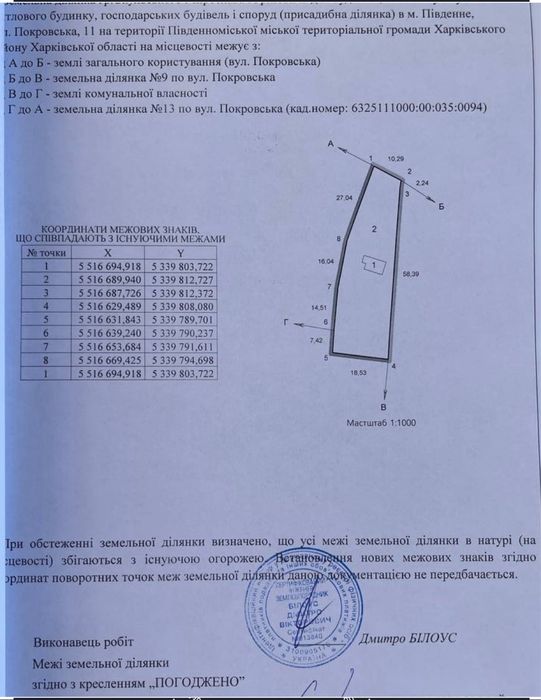 Земельный участок 10 соток. г Южное. 15 мин от Харькова. Обмен