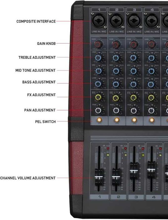 Mikser 8 kanałowy T80