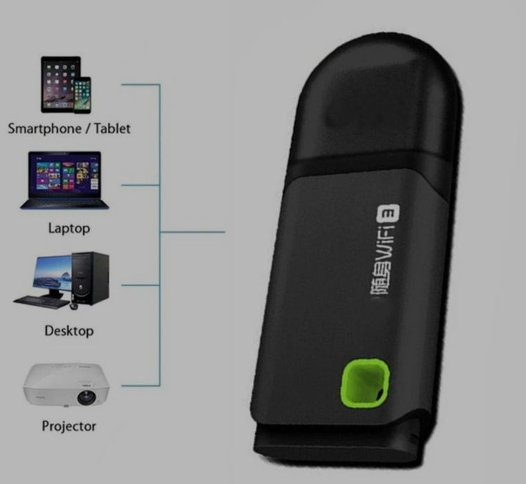 Pen USB WIFI Router Repeater