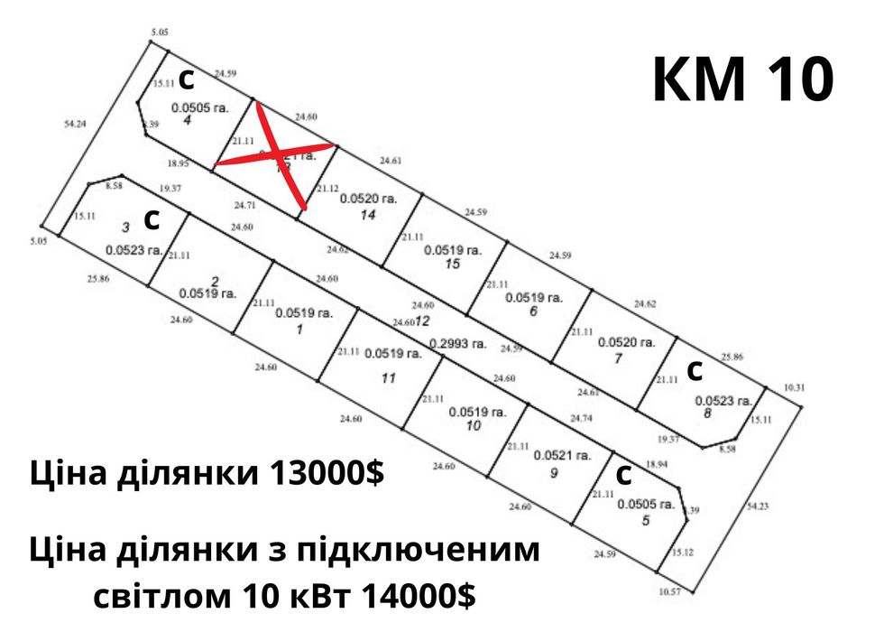 Продам земельну ділянку 5 соток в Святопетрівському.