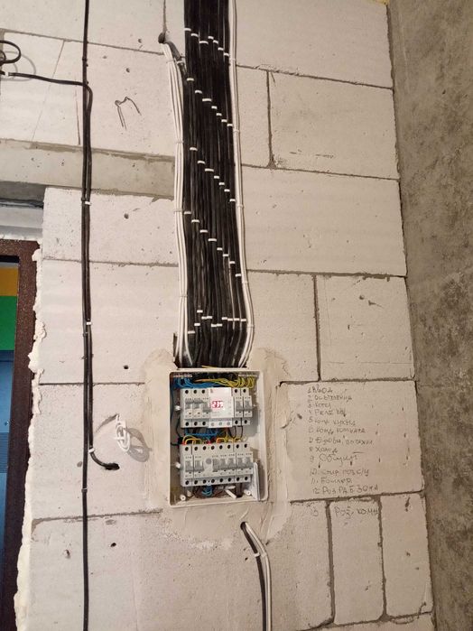 Заземлення та електромонтаж за достною ціною