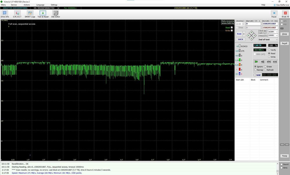 SSD диск Kingston Enterprise DC600M 7.68TB 2.5" SATAIII 3D TLC Б/У