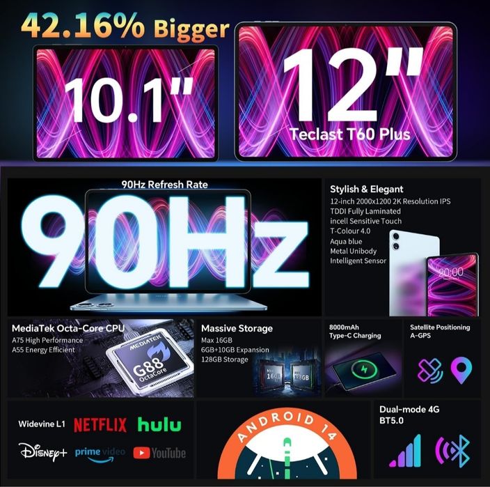 Troco Teclast T60 Plus 5G 16GB/128GB NOVA