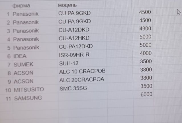 Кондиционеры б/у , запчасти