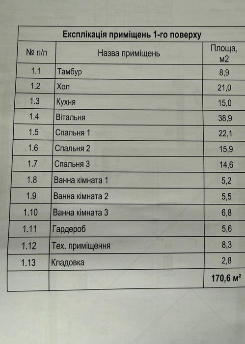 Продаю будинку біля Львова