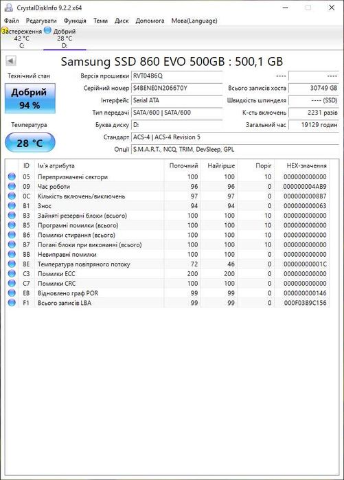 ТОП вибір! SSD диск 500GB Samsung 860 EVO (SATA3 \ 2.5"). Trade-in