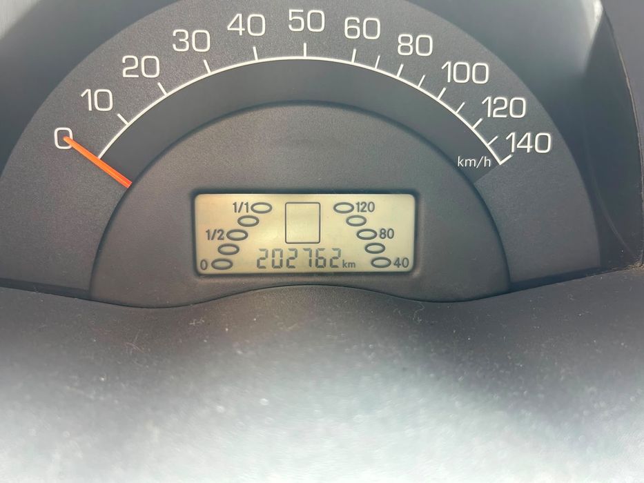 Smart Fortwo 0.8 CDI