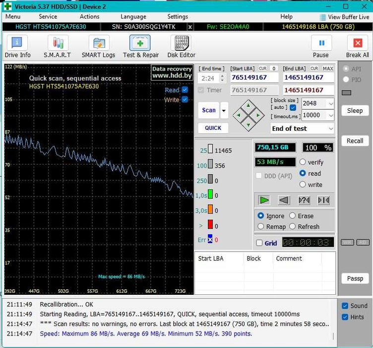 2.5 жесткий диск SATA в ноутбук HGST HTS541075A7E630 750Gb на 750 Гб