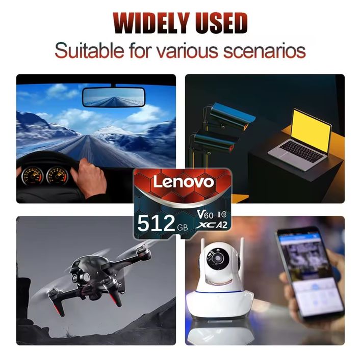 Karta pamięci Lenovo 512GB Micro SD – NOWA