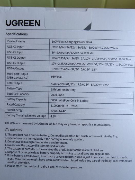 Ugreen 20000 mAh 100W