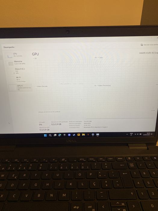 Portátil Dell Latitude 3520 15.6 | Core i7 | Intel iris xe Graphics