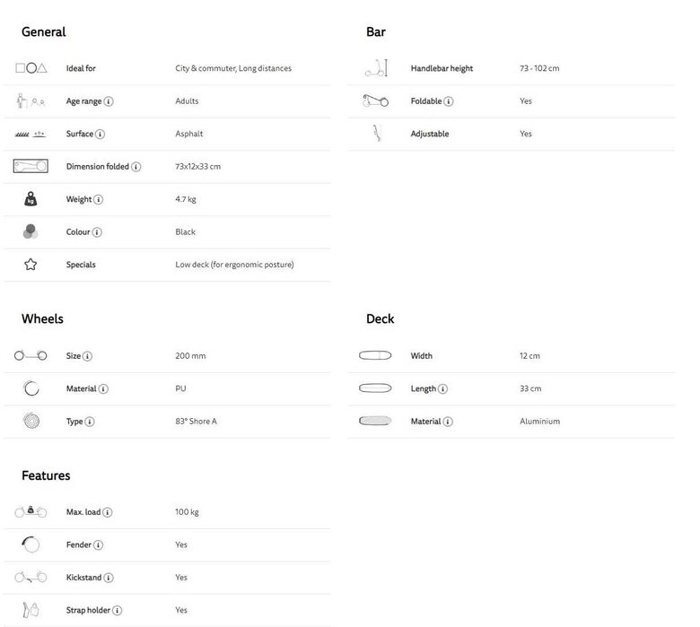Oryginalna hulajnoga Micro Black za mniej niż pół ceny