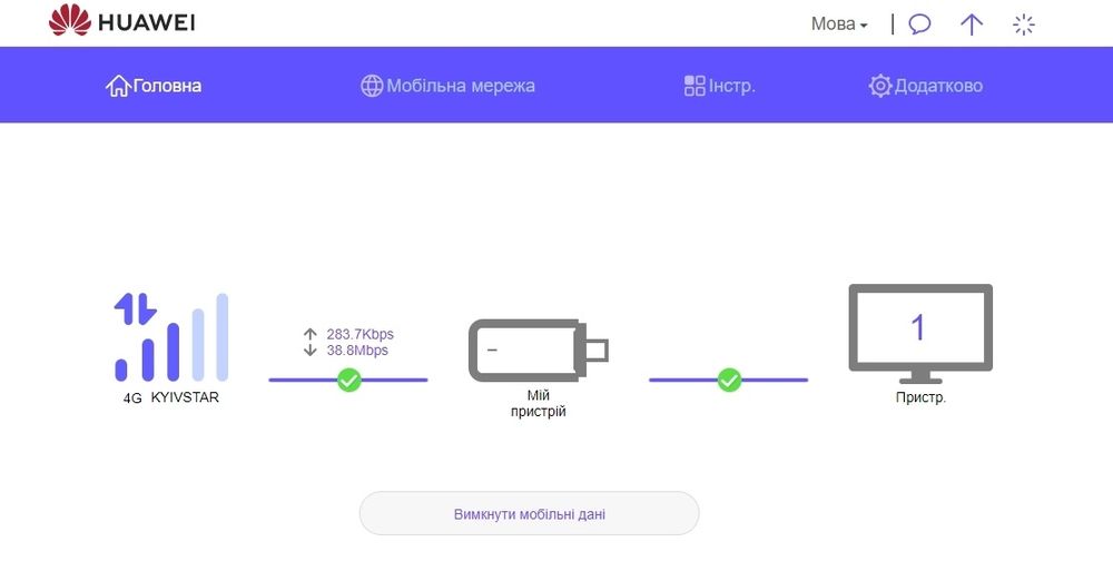 4G модем Huawei E3372 h-320 HiLink Київстар Vodafone Lifecell