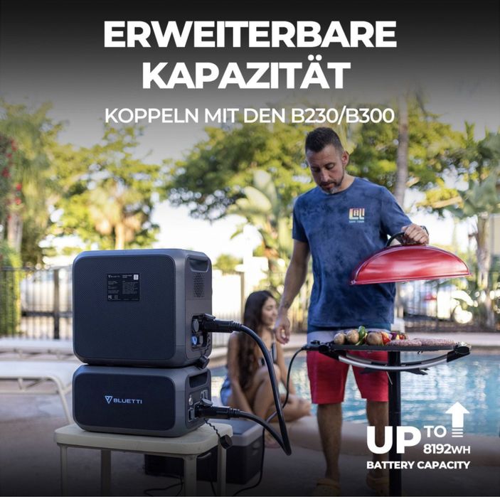 Электростанция 2,05 кВт