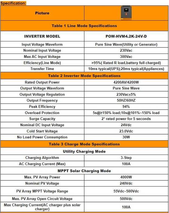 Гібридний Сонячний Інвертор. PowMr 4,2kwt 12/24v MPPT100A 220v + акуми