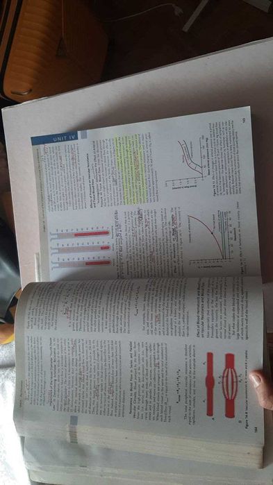 Guyton and Hall Textbook of Medical Physiology, 12th Edition: 640