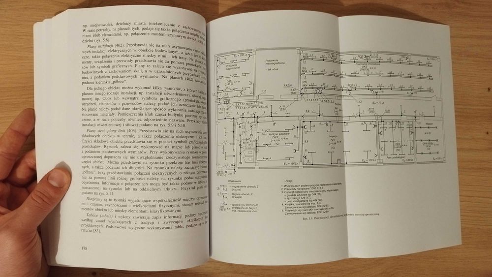 Instalacje elektryczne - budowa, projektowanie i eksploatacja